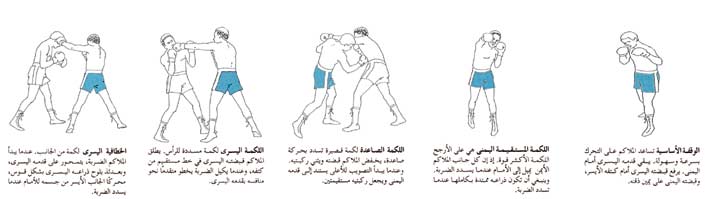 مهارات الملاكمة الهجومية