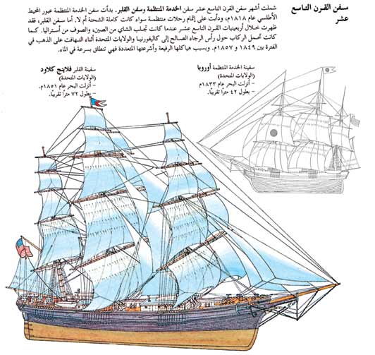 سفن القرن التاسع عشر