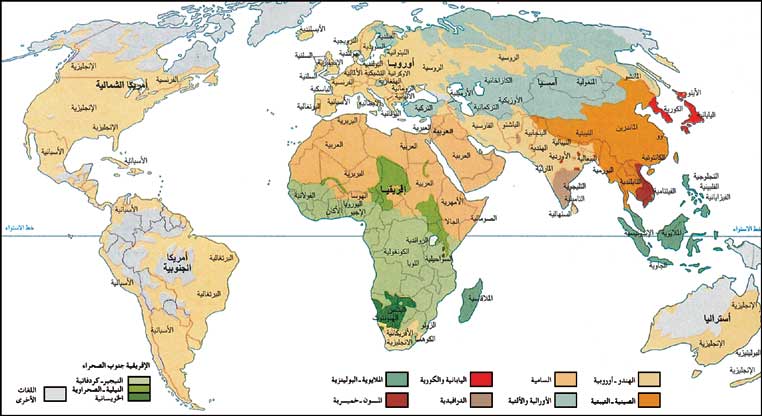 العائلات اللغوية واللغات الرئيسية في العالم
