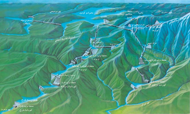 مخطط جبال سنووي